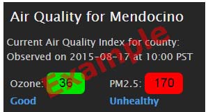 AQI range example